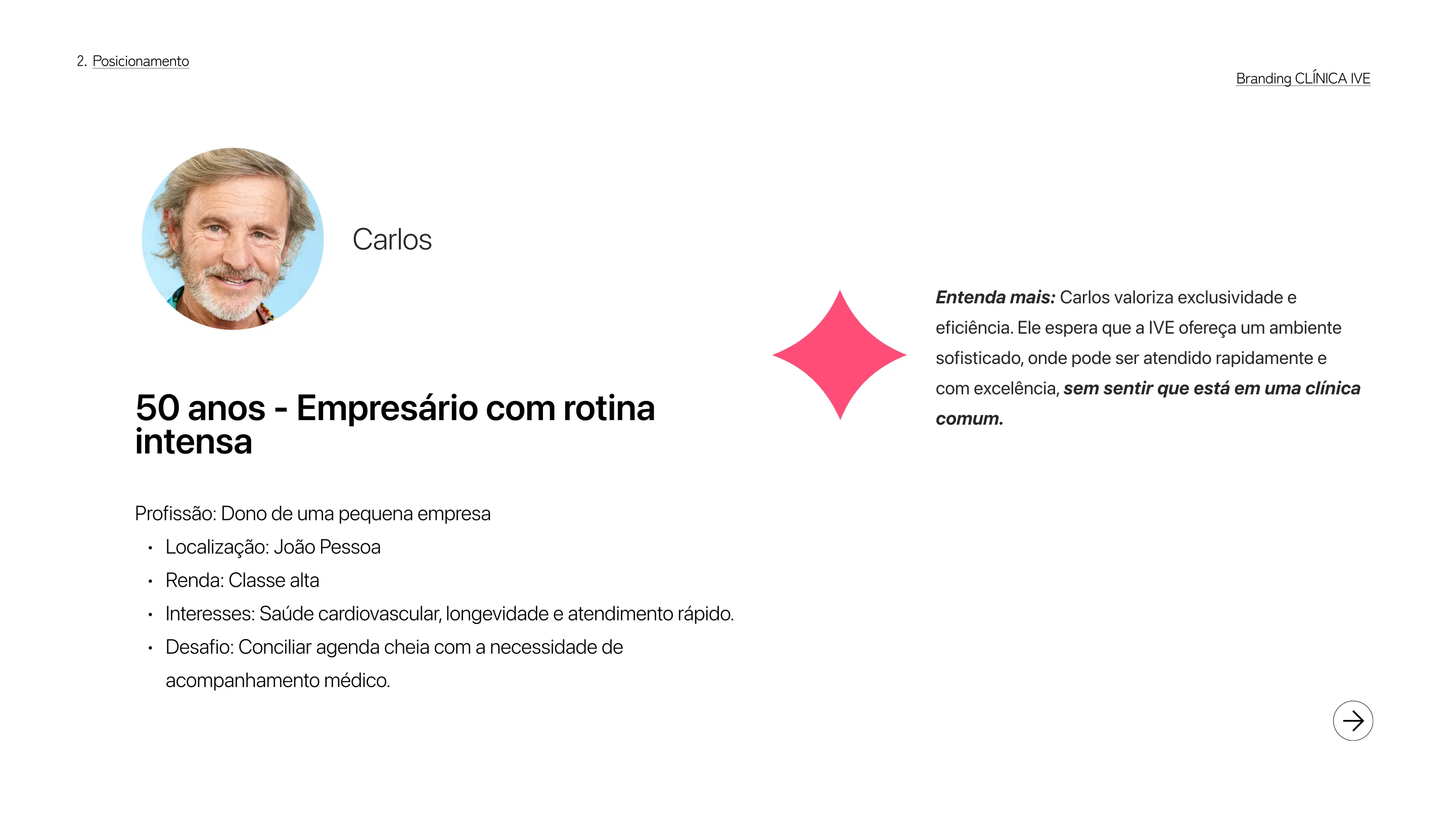 IVE — imagem 9 de 60