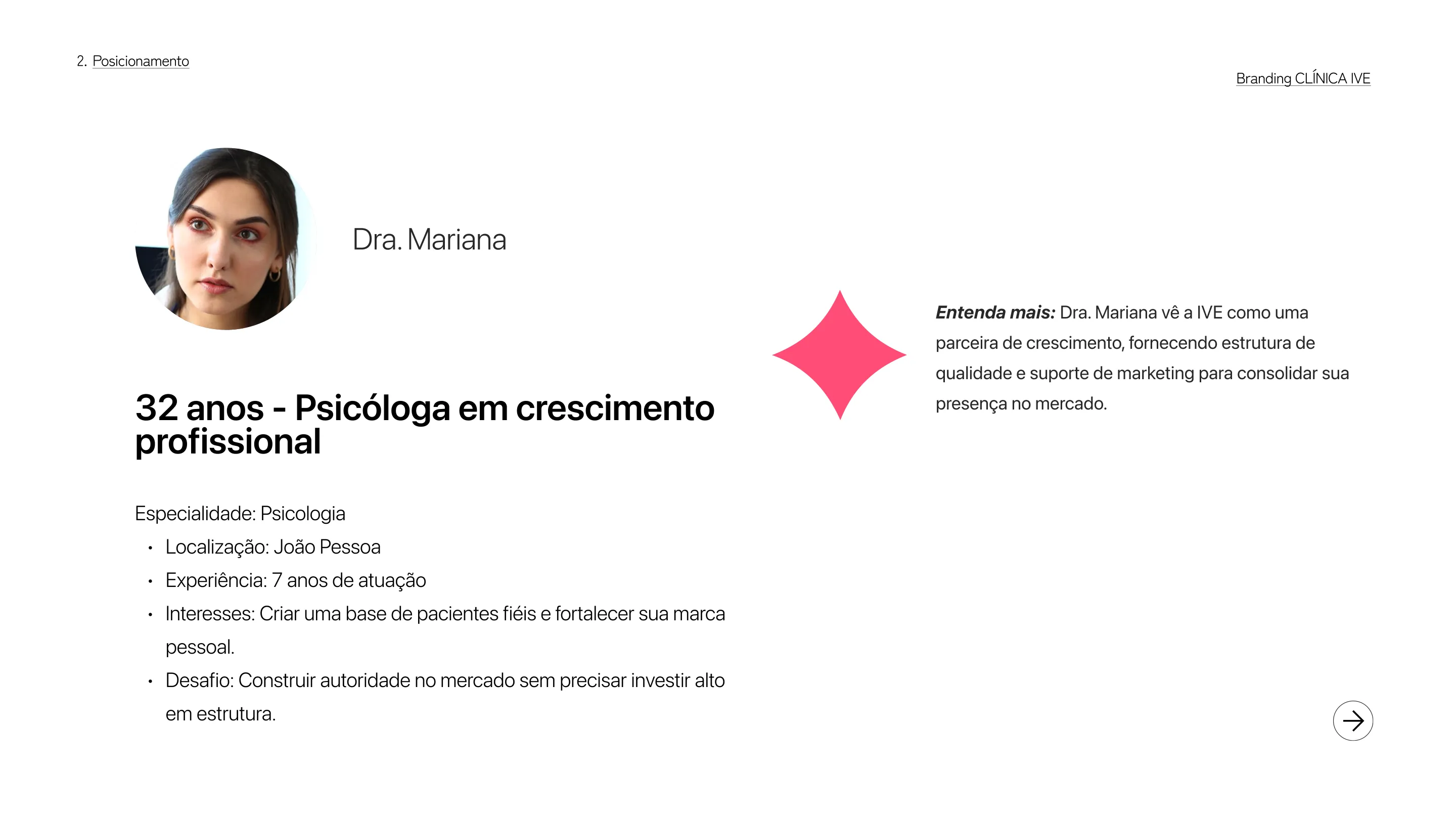 IVE — imagem 13 de 60
