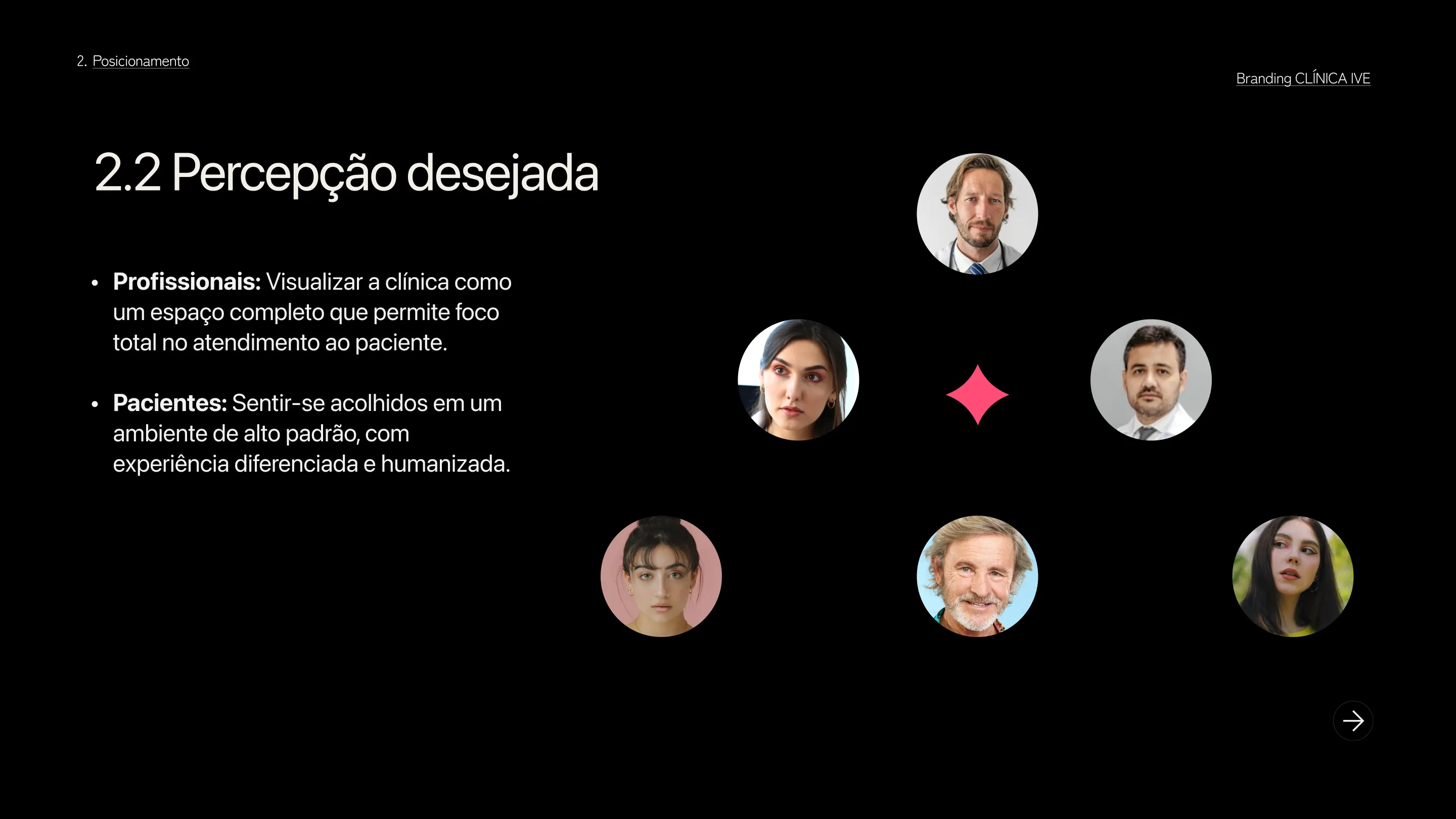 IVE — imagem 15 de 60