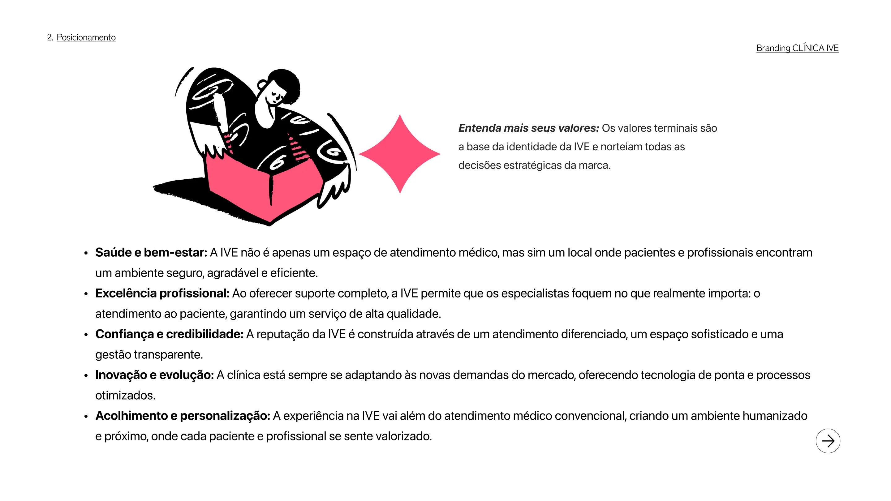 IVE — imagem 20 de 60