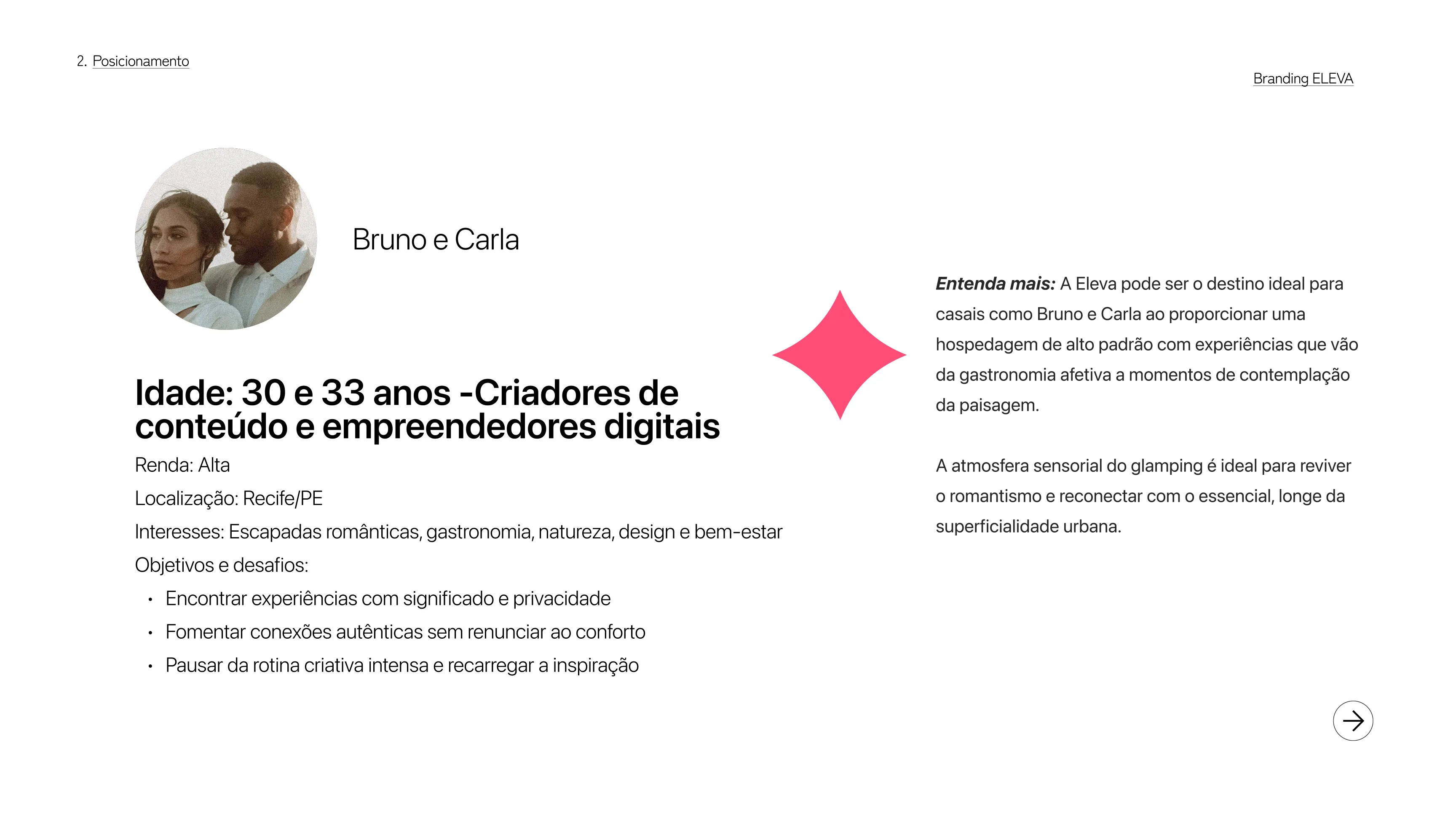 Projeto Eleva — imagem 8 de 25