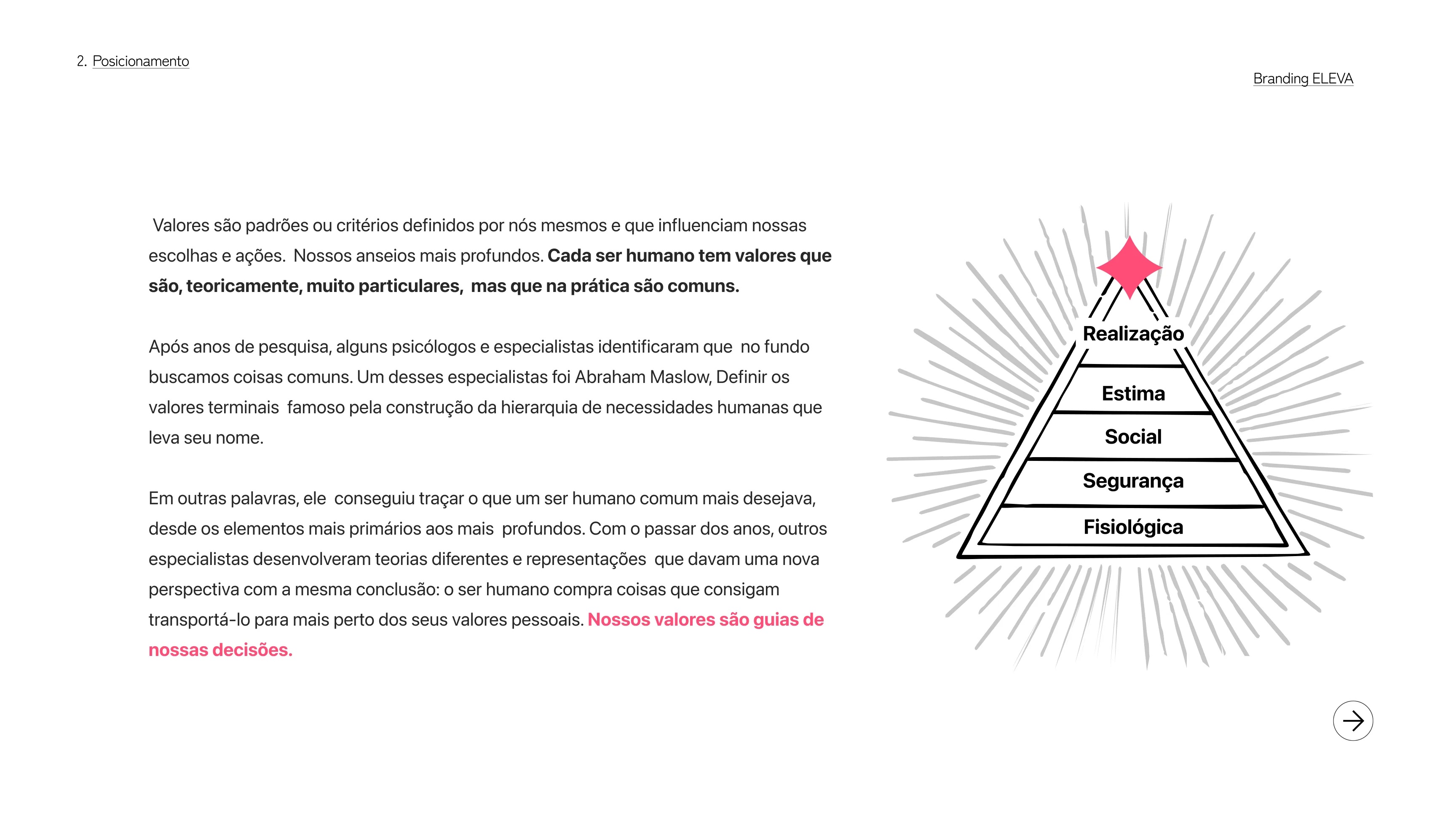 Projeto Eleva — imagem 15 de 25